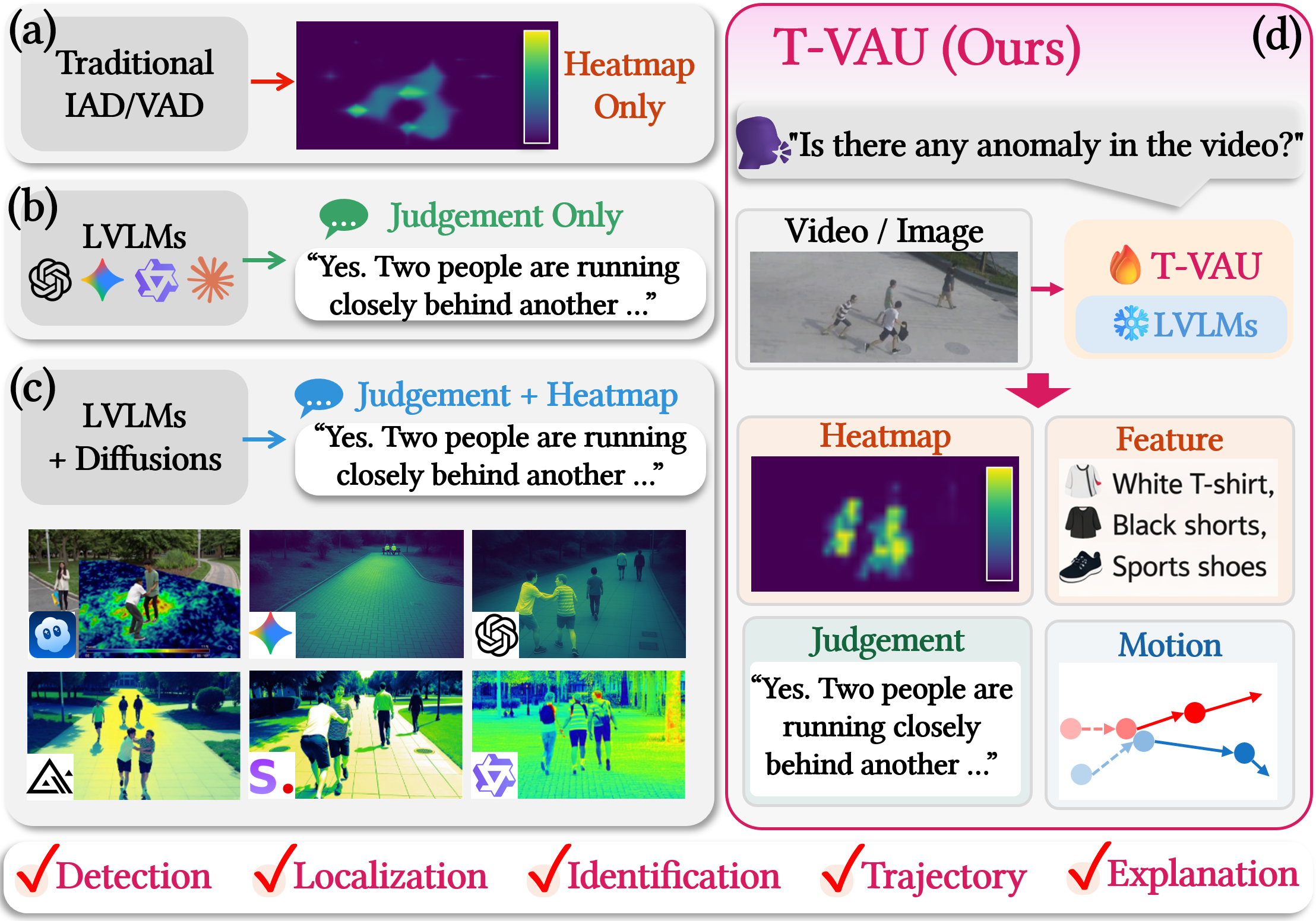tvau_teaser.png